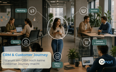 CRM vorhanden, Customer Journey fehlt: Warum Technologie allein nicht reicht